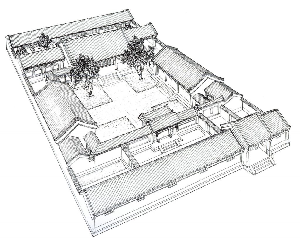 Tứ Hợp Viện - Nét Đẹp Kiến Trúc Cổ Điển Trung Quốc - Du Học Trung Quốc Riba